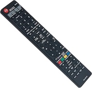 AULCMEET RM-ADP033 Replacement Remote Control Compatible with Sony AV System DVD Home Theater DAV-DZ