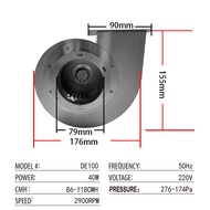 พัดลมคอยล์ทองแดงบริสุทธิ์ พัดลมหอยโข่ง 220V วัสดุเหล็ก ความเร็วสูง (ไม่มีปลั๊ก) มีใบรับรอง CE ของยุโ