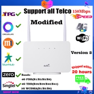 [Modified]Universal Unlocked 4G LTE CPE Router Modem RJ45 LAN WAN External Antenna WiFi Wireless Hotspot Unlimited With Sim Card Slot (Support TPG)