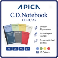 Apica C.D. Notebook – Premium 81 gsm Acid-Free Paper, Thread-Stitched, Fountain-Pen Friendly – Sizes