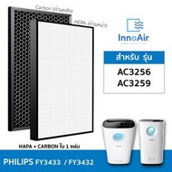 แผ่นกรองอากาศ Philips AC3256/20, AC3259/20 ไส้กรอง FY3432 FY3433 สำหรับเครื่องฟอกอากาศ Philips Series 3000i แผ่นกรองเครื่องฟอกอากาศ Philips