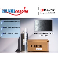 Scratch Removal Spray Paint for TOYOTA WIGO DARK GRAY code 1G3 - MAGNETIC GRAY Genuine D-Bond High Q