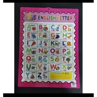 ABC, 123 POSTER KIDS EARLY LEARNING, BABY BASIC LEARN COLOURFUL KINDERGARTEN LEARNING POSTER BELAJAR