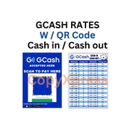 Gcash / Maya Cash in - Cash out rates - SINTRA BOARD_WATERPROOF