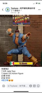 特價 預訂 7-8月 Jada Toys 街頭霸王 Street Fighter II T Hawk 1/12 Action Figure