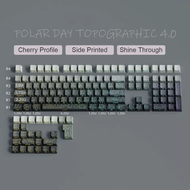 2026 Line Gradient Side Shine Through Keycaps Cherry Profile PBT Custom Keycaps for 60% 65% 75% 96% 