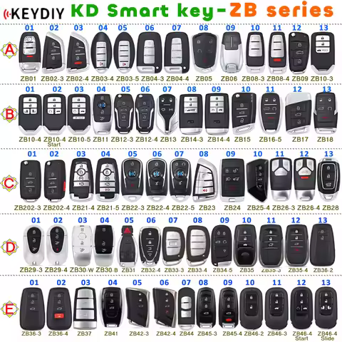 KEYDIY ZB Series KD Smart Key ZB01 ZB02 ZB08 ZB10 ZB11 ZB12 ZB15 ZB16 ZB18 ZB21 ZB22 ZB23 ZB24 ZB28