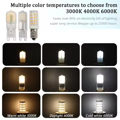 10PCS LED Corn Bulb G9 Mini Lamp AC 220V 2W 3W Ceramic E14 LED 360 Beam Angle Refrigerator Chandelie
