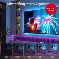New RGB LED Strip Light for TV with Music Sync, App/Remote Control, 5W, 5V USB Powered, Flexible Hom