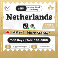 Netherlands eSIM 5G Unlimited Data 7-30Days Total 1GB-50GB | Instant Delivery | High Speed Netherla