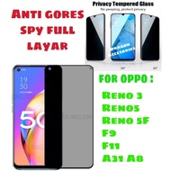LAYAR SHC888 Anti SPY Oppo Reno 3 5 5F F9 F11 A31 A8 Privacy Full Cover Magic Tempered Glass Anti-In