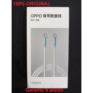 OPPO Cable Type-C to Type-C Braided 8A SUPERVOOC 1 Data Cable Original