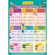 Poster Belajar Jawi - Suku Kata Tertutup ~ ABM Poster Pendidikan Kanak kanak Ana Muslim