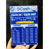 GCASH RATE PVC AND LAMINATED