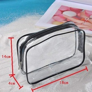 Airport Security Friendly Toiletry Bag