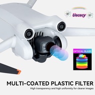 UECECY For DJI Mini 3  Camera   Glass Filter for DJI Mini 3