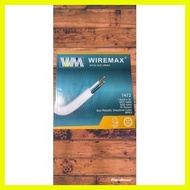 ۞ ☩ ⚽︎ WIREMAX PDX WIRE #14