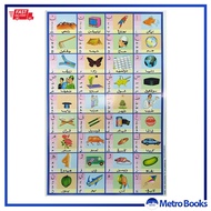Poster Belajar Jawi Bergambar 2 (Poster Kanak-Kanak Jawi Bergambar) (ALIF BA TA) (Poster Card Paper)