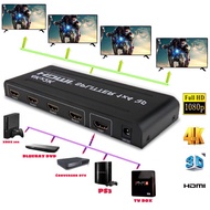 HDMI SPLITTER 1.4 3D 4K 1X4 1-IN 4-OUT COMBO MATRIX SWITCHER