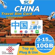 CHINA 5G Travel Sim Card with vpn Unlimited internet【3~15 days 】 Prepaid Cards 【✅ Hotspot】【✅ TOPUP】【✅ eSIM】