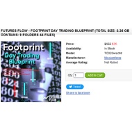 Futures Flow - Footprint Day Trading Blueprint (Total size: 2.35 GB Contains: 9 folders 44 files)