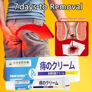 hemorrhoids cream hemorrhoids ointment Fast pain relief  eliminate meat 痔瘡膏 去 肉球 20g