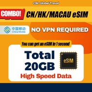 【CSL】China&Hong Kong&MacaoeSIM | Total volume 5-50GB | 3-30Days | Hong Kong and Macau travel card Au