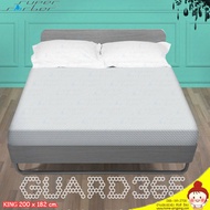 The Best Lining SUPERSORBER Urine Absorbent Bed Sheet Size *Queen Queen 5 Feet 182 200 CM* (Mattress