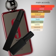 Afnan 9pm Rebel Edp Travel Size Perfume For Women And men