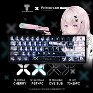 Keycaps set Print Girl suitable for 60/65/67/68 keys keyboard from Titan Nation