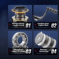 Latest Cheap Fishing Reel He 500 - 7000 50Kg Fishing Reel Fishing Reel Metal Fish Fishing Reel