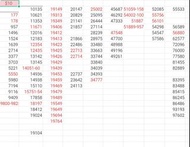 香港💥10元💥紙幣號碼