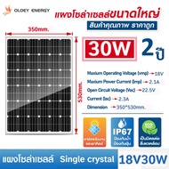 [โมโนคริสตัลเกรดA+]OLOEY แผงโซล่าเซลล์ 18V 50W 600W 100W กันน้ำกันฟ้าผ่ากันแดด ผลิตไฟฟ้าอย่างต่อเนื่