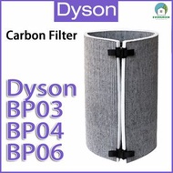 EVERGREEN.. - 適用於Dyson BP03 BP04 BP06 空氣清新機替換用 代用活性炭濾芯濾網