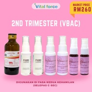 VF 2nd trimester VBAC pregnancy set