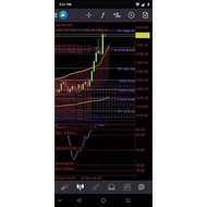 Golden Line V7 Versi smartphone MT4 MT5