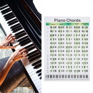 Piano Chord Chart Posters Reusable for Writing Songs