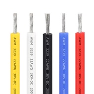 AWG 16 Heat Resistant Silicone Cable 144 watt / 12 VOLT
