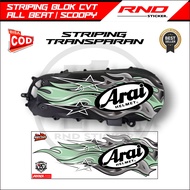 Sticker Blok CVT All Beat/Scoopy motip Arai Api Bahan Transparan varian warna terbaru