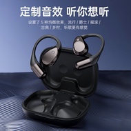 TEST-Bluetooth Headset Hanging OWS Ear Sports Smart Color Screen ENC Noise Cancelling Wireless Bluet
