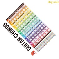 Mar Guitar Laminated Popular Chord Fretboard Chord Music Poster Guitar Chord Chart