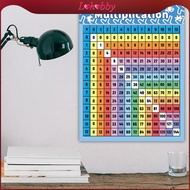 Lohobby Multiplication Table Poster,Multiplication Table Educational Times Table