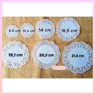 Dolly Paper | Paper dolly ecer | Craft Paper | Craft Material