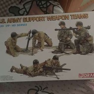 二戰美軍模型公仔
