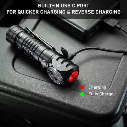 Sofirn Headlamp HS41 6500k SST20 LED 21700 USB C Rechargeable with 4000lm Powerful Torch Indicator w