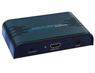 HDMI CONVERTER