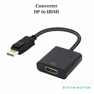 NYK DISPLAY PORT TO HDMI, DP TO HDMI, one way (HDMI output)