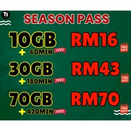 ONEXOX SEASON PASS DATA