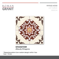 Roman Granit dGaudy Ottagono 30x30 / lantai vintage / lantaimaroon / lantai vintage / keramik maroon