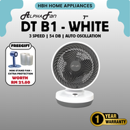 【WF B32 / WF B31 / SF B22】Alpha Wall Fan 14” / Kipas Dinding Rumah / 10 Speed / Adjustable Angle / L